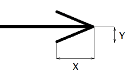 modifiable arrow