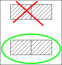 adjacent objects with same hatsching type