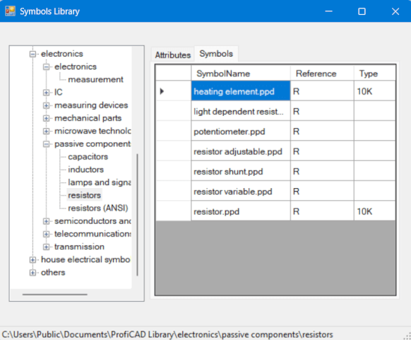 library configuration - symbols