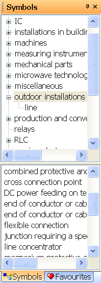 panel: symbols textualy